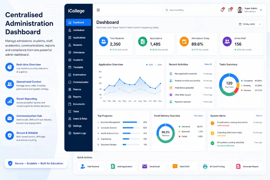 Admissions management software features in iCollege
