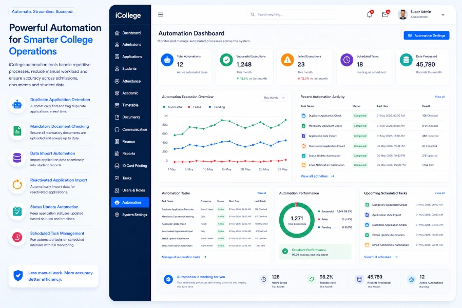 College management automation features in iCollege
